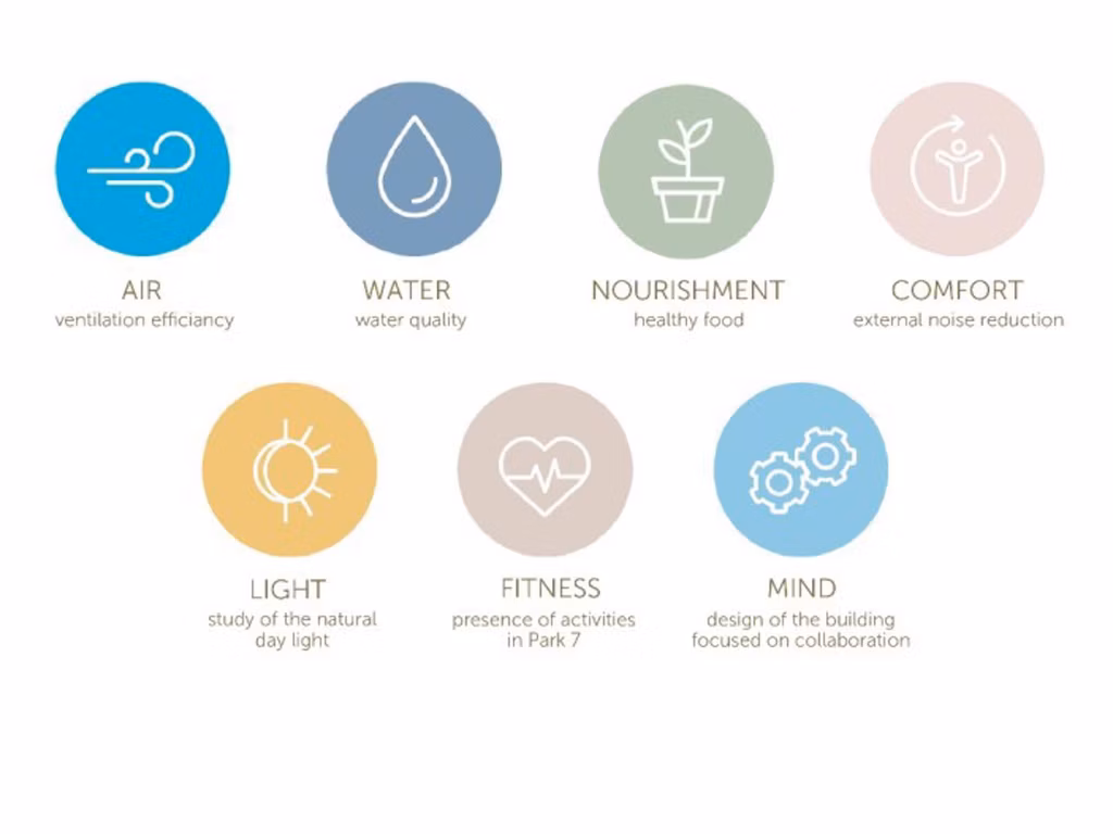 Bureau à louer <br> Machelen Diegem