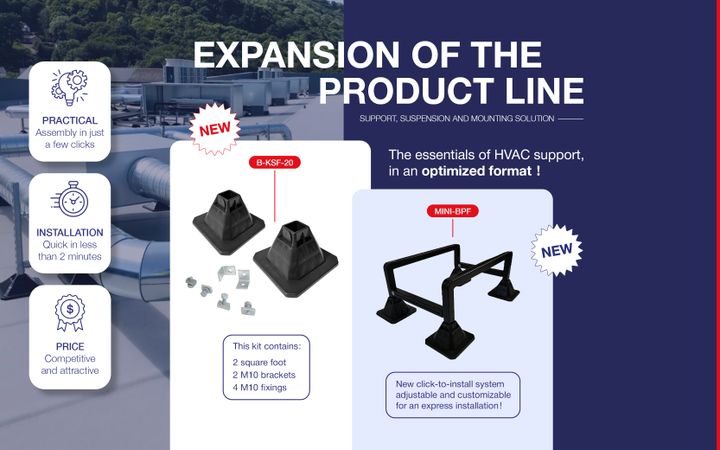 New products, the line is expanding