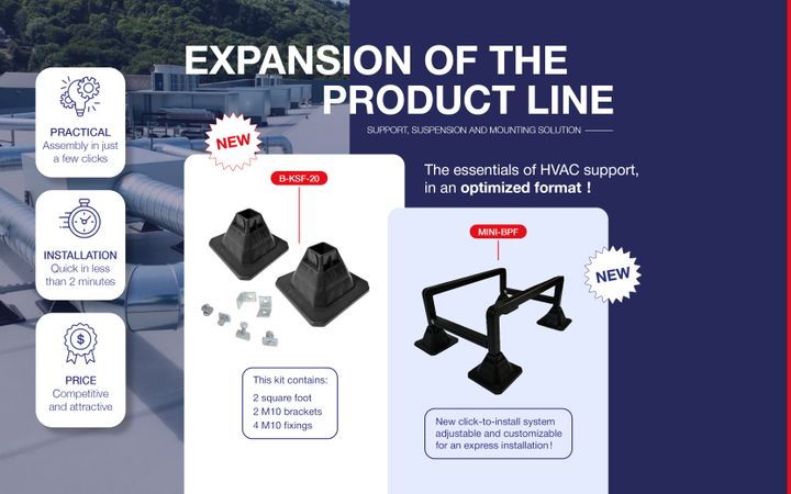 New products, the line is expanding
