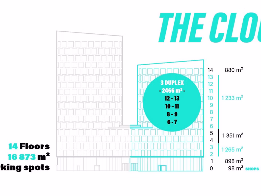 TO LET - OFFICES - BRUSSELS