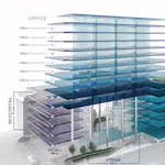 A LOUER - BUREAUX - BRUXELLES